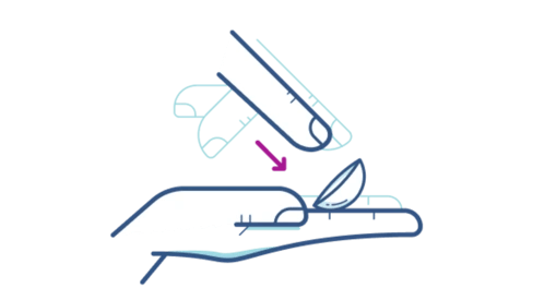 Cleans-Lens-in-Palm kodak lens vision centres eyetrust eyecare