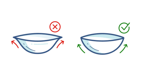 Lens-Inside-Out kodak lens vision centres eyetrust eyecare